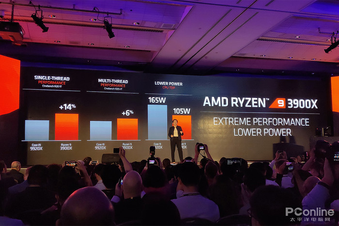 AMD Ryzen 9 3900X