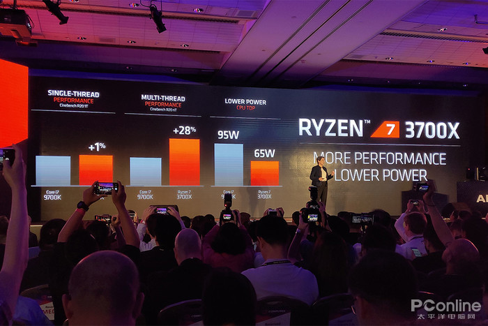 AMD Ryzen 9 3900X