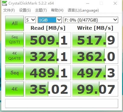 好固态可以贵一点！影驰擎 512 SSD评测