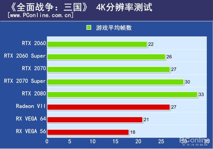 RTX 2060 Super