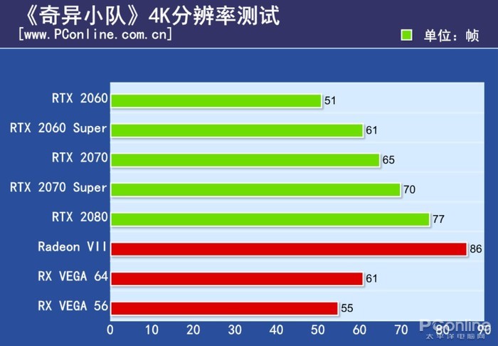 RTX 2060 Super