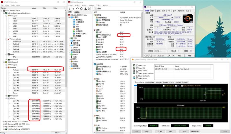 桌面处理器大结局来临！锐龙9 3900X/锐龙7 3700X首发评测：Intel还有机会吗？