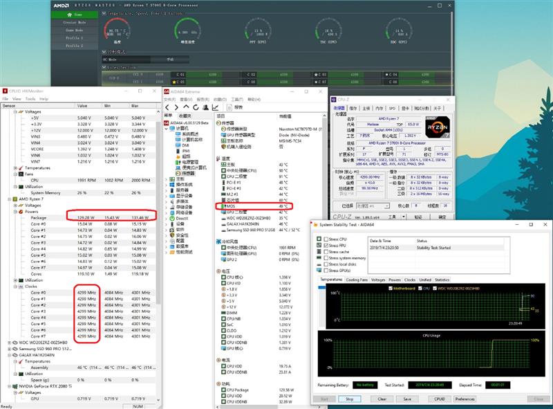 桌面处理器大结局来临！锐龙9 3900X/锐龙7 3700X首发评测：Intel还有机会吗？