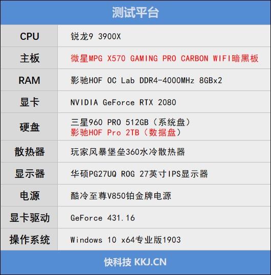 便宜又好用！微星MPG X570 Gaming Pro Carbon WiFi暗黑板主板评测