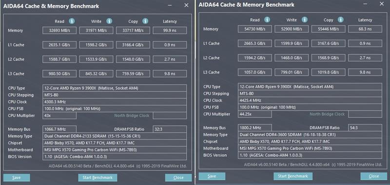 便宜又好用！微星MPG X570 Gaming Pro Carbon WiFi暗黑板主板评测