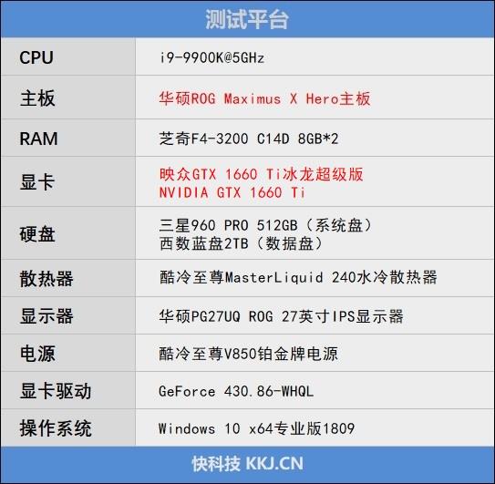 复刻经典！映众GTX 1660 /1660 Ti冰龙超级版评测：极致静音与低温的性价比好卡