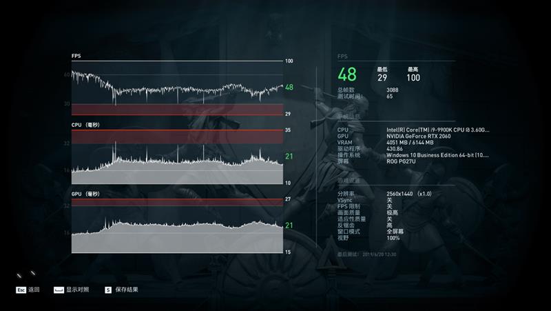 复刻经典！映众GTX 1660 /1660 Ti冰龙超级版评测：极致静音与低温的性价比好卡