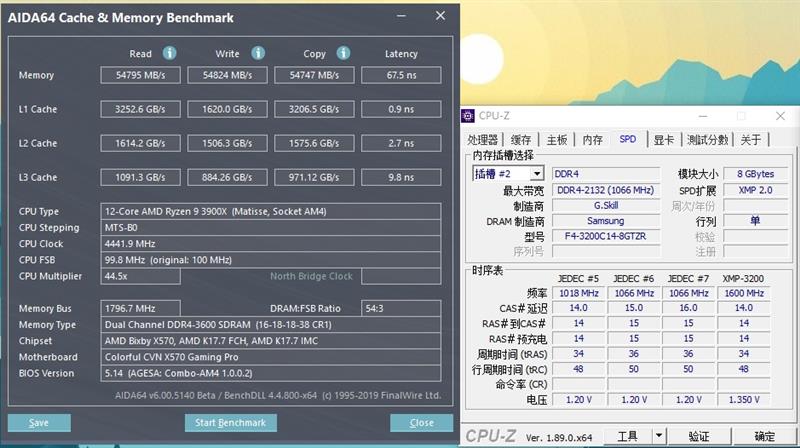 千元好板！七彩虹CVN X570 GAMING PRO V14评测：轻松搞定锐龙9 3900X