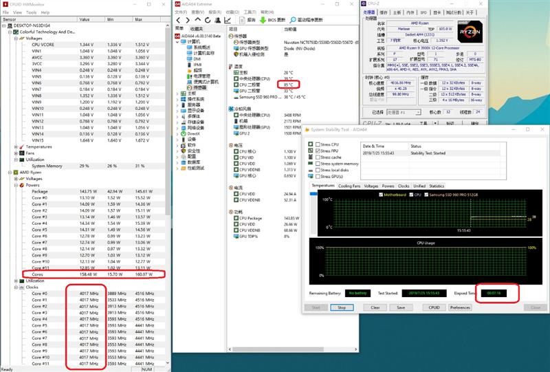 千元好板！七彩虹CVN X570 GAMING PRO V14评测：轻松搞定锐龙9 3900X