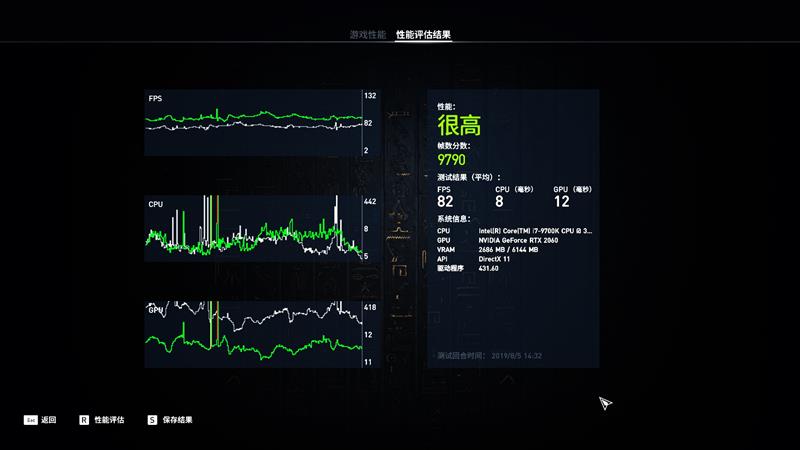 天生就是玩游戏的极品胚子！酷睿i7-9700K新体验