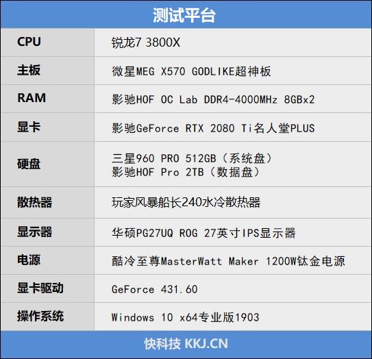 最强八核锐龙上市！ AMD献给超频爱好者的神器！