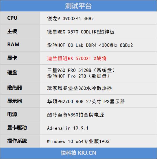 生而无畏 战至终章！迪兰恒进RX 5700 XT X战将评测：2.4GHz的GPU见过吗
