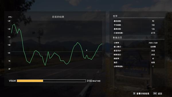 生而无畏 战至终章！迪兰恒进RX 5700 XT X战将评测：2.4GHz的GPU见过吗