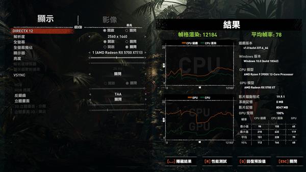 生而无畏 战至终章！迪兰恒进RX 5700 XT X战将评测：2.4GHz的GPU见过吗