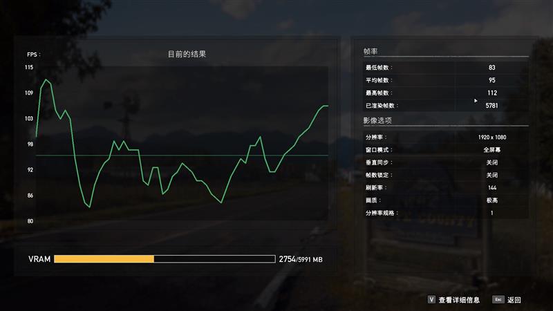 七彩虹iGame GTX 1660 SUPER首发评测：GTX 1066终于可休矣