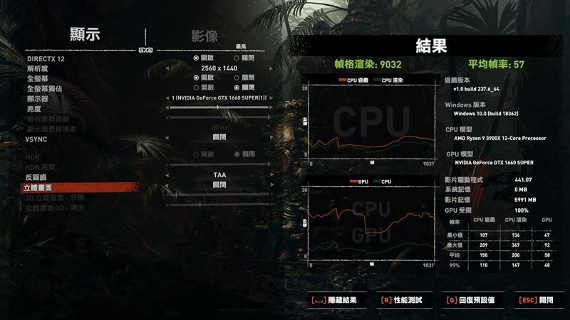 七彩虹iGame GTX 1660 SUPER首发评测：GTX 1066终于可休矣