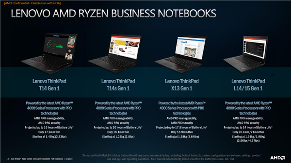 7nm树立商务本新标杆!AMD正式发布锐龙PRO 4000U系列