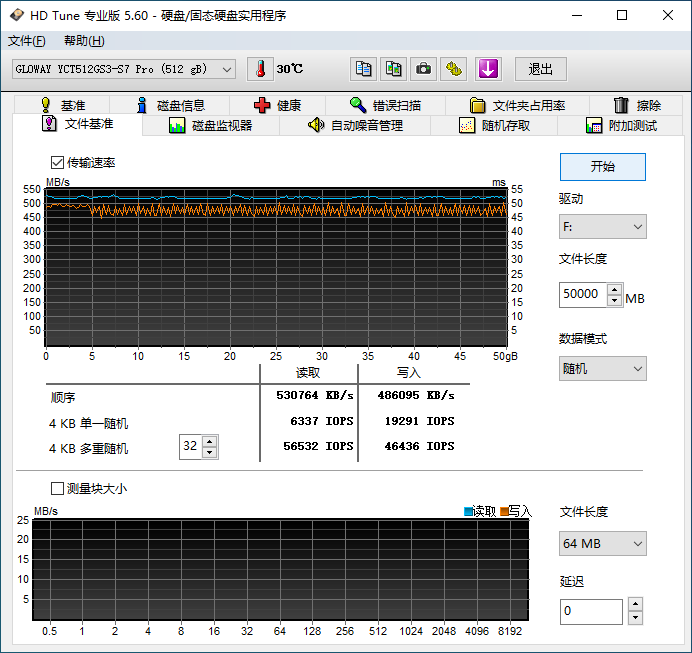 老外动辄放火涨价的日子结束了！光威羿PRO 512GB SSD深度测试
