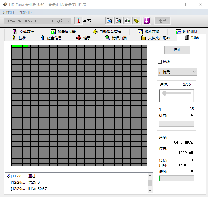老外动辄放火涨价的日子结束了！光威羿PRO 512GB SSD深度测试