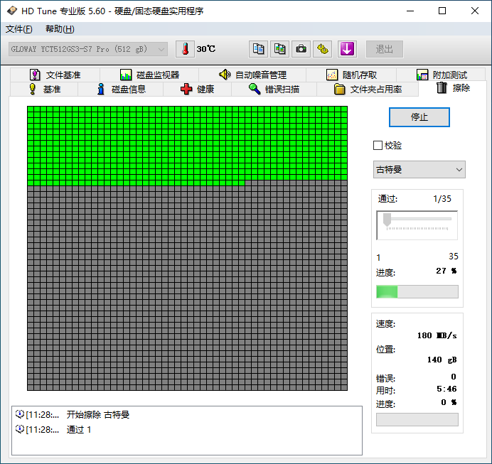老外动辄放火涨价的日子结束了！光威羿PRO 512GB SSD深度测试