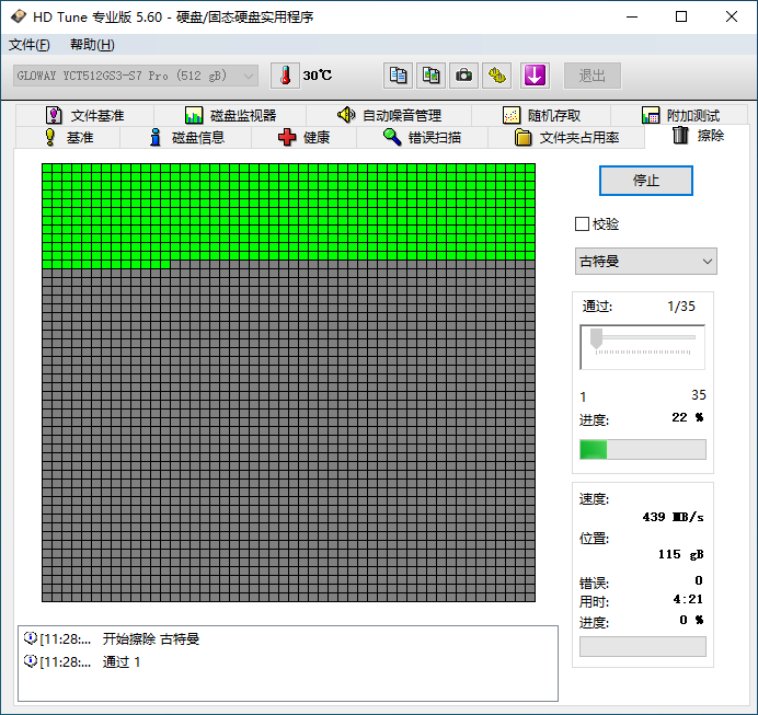 老外动辄放火涨价的日子结束了！光威羿PRO 512GB SSD深度测试