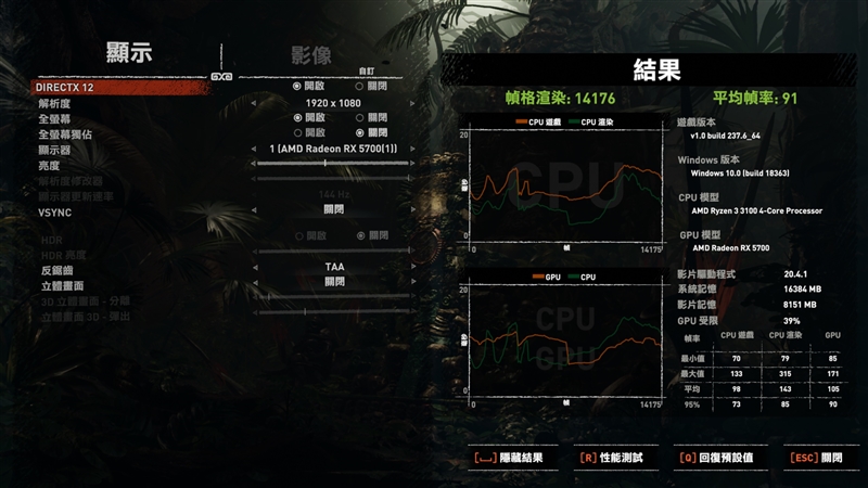 入门级处理器照样也能玩游戏！锐龙3 3100/3300X超频测试