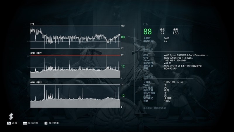 AMD的超频神U！锐龙9 3900XT/锐龙7 3800XT首发评测：Zen2单核性能被严重低估