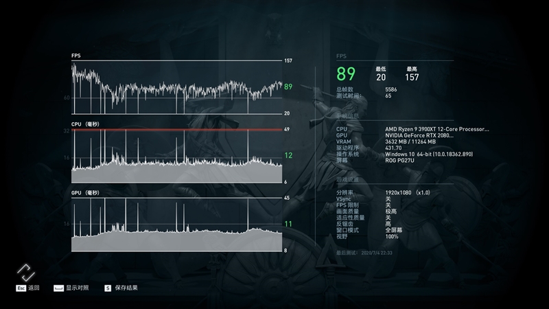 AMD的超频神U！锐龙9 3900XT/锐龙7 3800XT首发评测：Zen2单核性能被严重低估