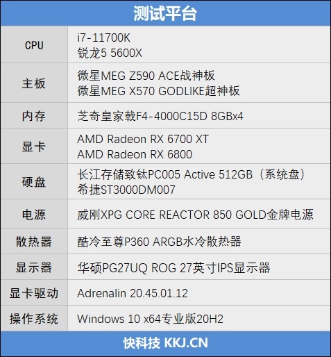 6核战8核谁强！锐龙5 5600X VS. i7-11700K游戏性能对比评测