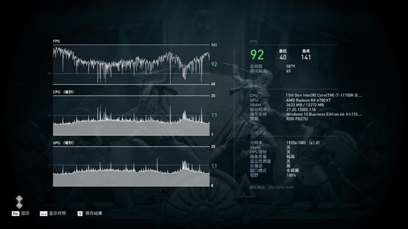 6核战8核谁强！锐龙5 5600X VS. i7-11700K游戏性能对比评测