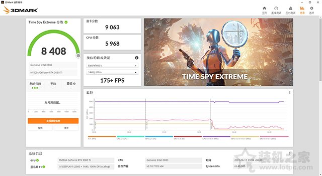 装台白色主题高端主机!11代i7 11900K配RTX3080Ti电脑配置方案