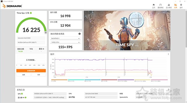 装台白色主题高端主机!11代i7 11900K配RTX3080Ti电脑配置方案