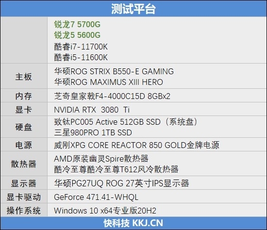 锐龙7 5700G/锐龙5 5600G首发评测：性能飞升、功耗更惊喜
