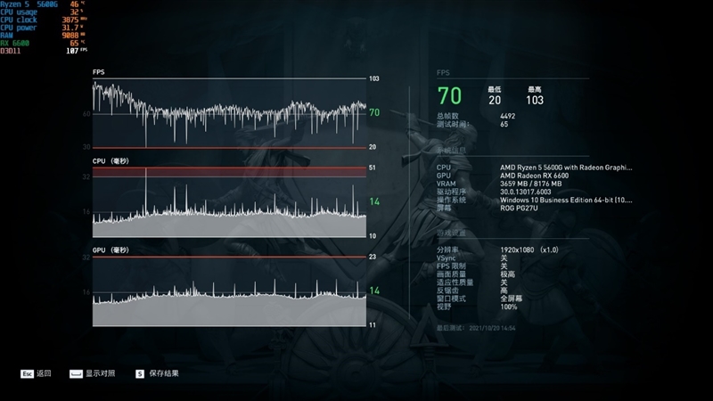 特殊时期谁是更具性价比的游戏处理器！锐龙5 5600G VS.酷睿i5-11600K