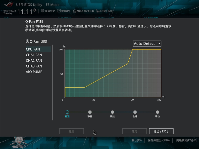Zen4不出 谁与争锋！酷睿i5-12400首发评测