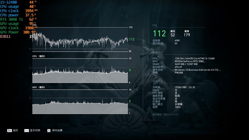 Zen4不出 谁与争锋！酷睿i5-12400首发评测