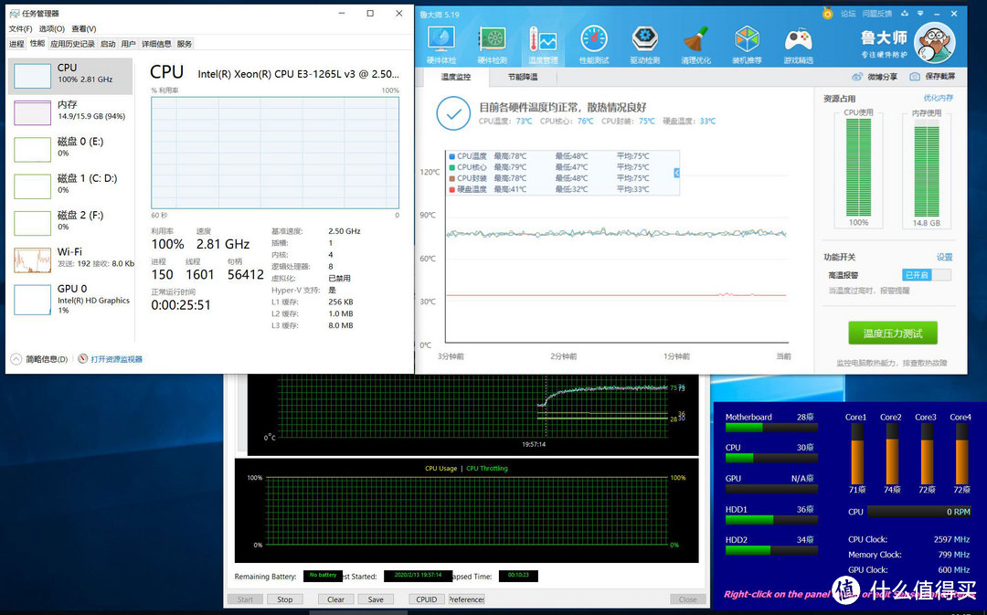 捡的一手好“垃圾”：E3-1265L V3+HP 800G1&nbsp;DM+Intel AX200