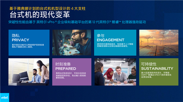 Intel 12代酷睿H深入解读：游戏本变天！Evo也不一样了