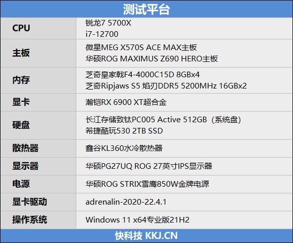 新一代性价比神U！AMD锐龙7 5700X评测：游戏性能战平i7-12700