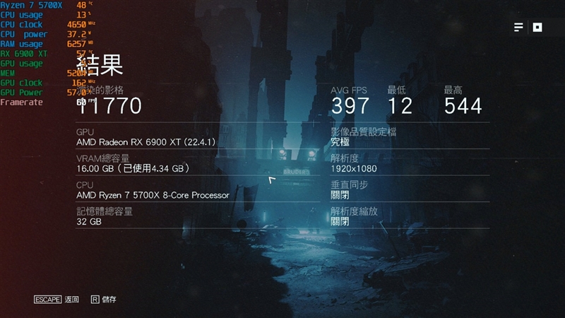 新一代性价比神U！AMD锐龙7 5700X评测：游戏性能战平i7-12700