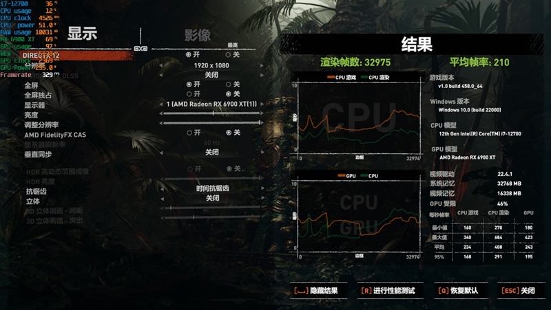 新一代性价比神U！AMD锐龙7 5700X评测：游戏性能战平i7-12700