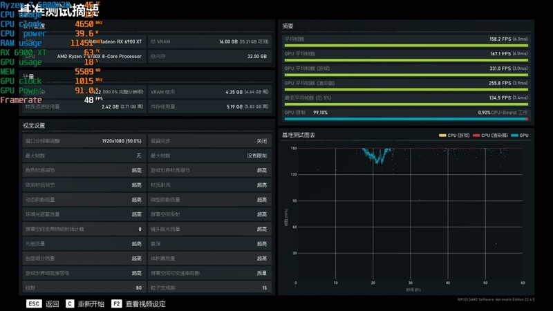 新一代性价比神U！AMD锐龙7 5700X评测：游戏性能战平i7-12700