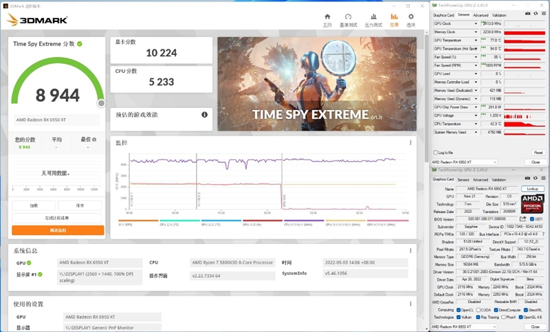 最强A卡降临！RX 6950 XT首发评测：全面战胜RTX 3090