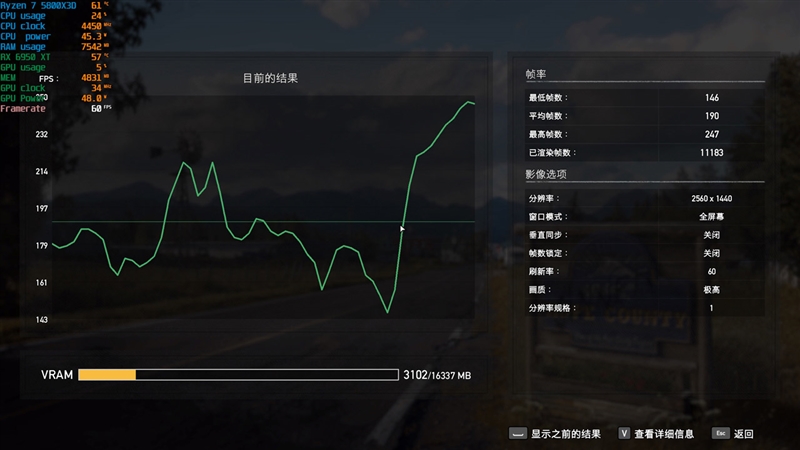 最强A卡降临！RX 6950 XT首发评测：全面战胜RTX 3090