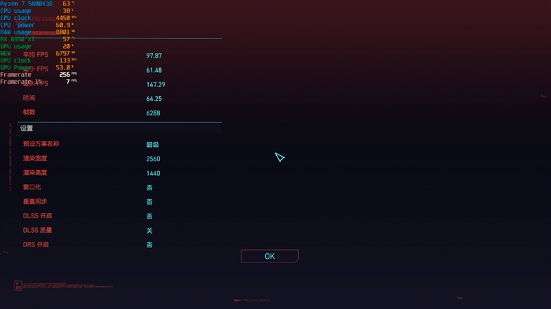 最强A卡降临！RX 6950 XT首发评测：全面战胜RTX 3090