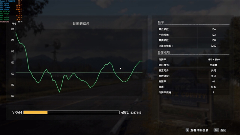最强A卡降临！RX 6950 XT首发评测：全面战胜RTX 3090