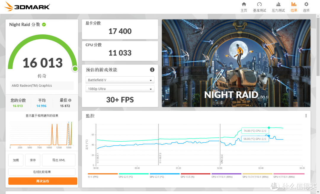 披荆斩棘再出道，锐龙R5 4600G（伪）首发评测&nbsp; 下篇