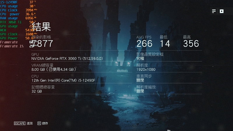 内地特供神U！酷睿i5-12490F评测：不升级更待何时