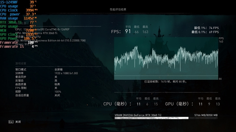 内地特供神U！酷睿i5-12490F评测：不升级更待何时