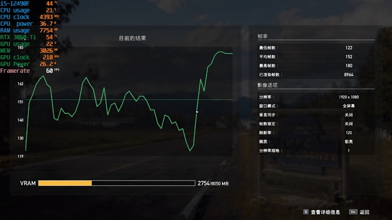 内地特供神U！酷睿i5-12490F评测：不升级更待何时